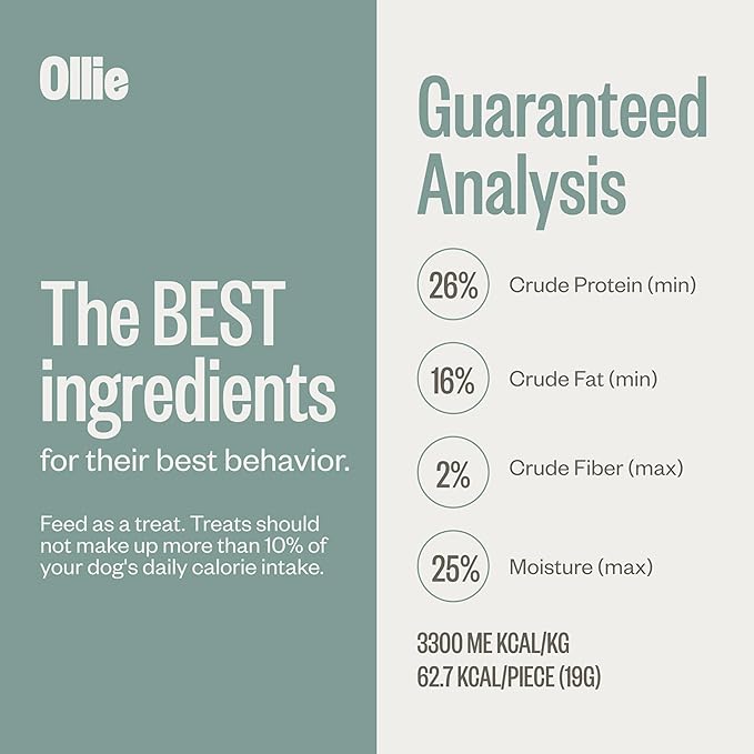 Ollie Chicken and Apple Jerky Dog Treats, 5 oz Pack of 1, All Natural, Healthy Snacks, Made with Real Meat, Human Grade, for Dogs