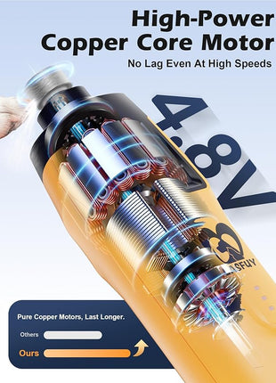 Casfuy 6-Speed Dog Nail Grinder – 50%+ Boost Power Dog Nail Trimmers Quiet with Dust Cap & 2 LED Lights & 2000mAh Battery & 4.8V Motor Electric Pet Toenail File Tool for Large Medium Small Dogs Cats