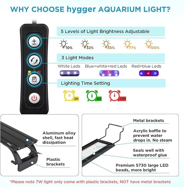 hygger 7W Full Spectrum Aquarium Light with Aluminum Alloy Shell and Plastic Extendable Brackets, White Blue Red LEDs, External Controller, for Freshwater Fish Tank (5-8.5 inch)