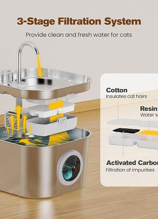 Cat Water Fountain with 8 Filters + 5 Sponges,Small Pet Waterer Dispenser Fountains for Drinking Cats Indoor Metal Automatic Waterer Bowl 24/7 Running Auto Kitty Watering Supplies Quiet Pump