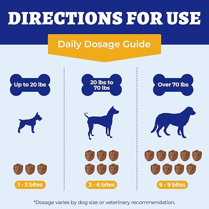 260 Bites Wellix 10-in-1 Dog Vitamins - Multivitamin for Dogs Immune Supports,Boost Hip&Joint,Skin&Coat,Liver&Gut Health -Dog Antioxidant Supplements