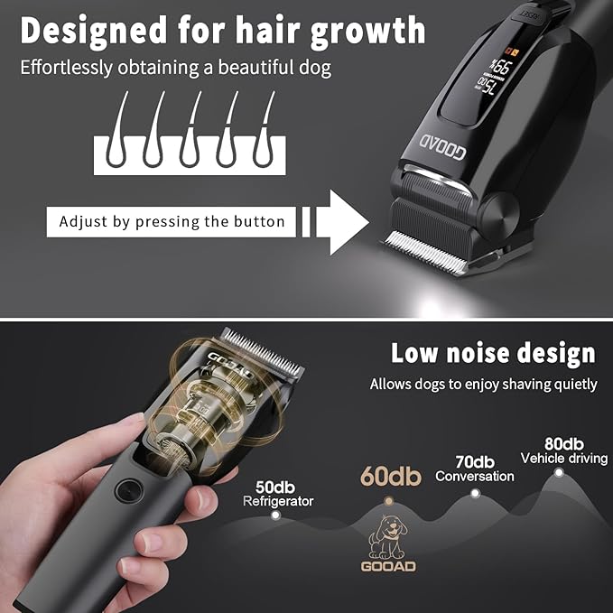 Dog Clippers for Grooming for Heavy Thick Coat, 3-Speed Low Noise Dog Grooming Kit, Electric Quiet Dog Hair Trimmer,Cordless,Rechargeable, Pet Hair Shaver for Small and Large Dogs Cats