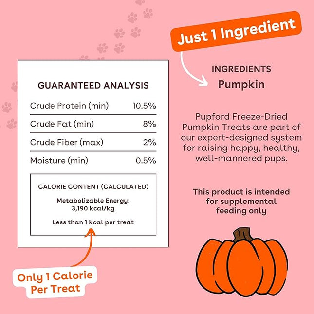 Pupford Freeze Dried Training Treats for Dogs & Puppies, One Ingredient Bites (Pumpkin, 2 oz)