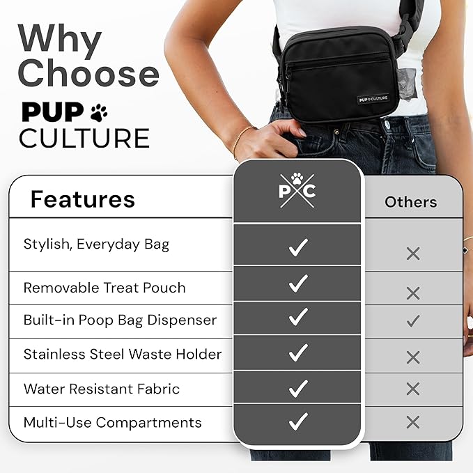 Pup Culture Cross Body Dog Training Treat Pouch | Removable for Anytime Puppy Training | Built-in Poop Bag Dispenser & Used Bag Holder | Stylish Black