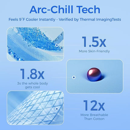 Rywell Cooling Mat for Dogs Extra Large, 44'' x 32'' Color Changing&Arc-Chill Cooling Fiber QMAX>0.5, Washable Non-Toxic Portable Kennel Dog Bed, Non-Slip&Foldable Crate Pad for Large Dog