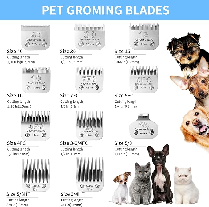 Size 10 Detachable Dog Grooming Blades, Compatible with Andis, Oster A5, Wahl KM10 Series Clippers, Cut Length 1.5mm, Silver (10#1.5mm, 1 Packs)