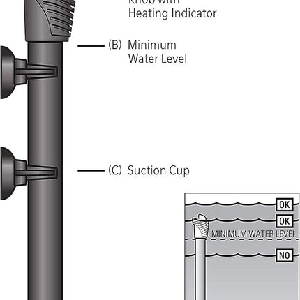 Aqueon Adjustable PRO Aquarium Heater Up to 20 Gallons, 50 Watts