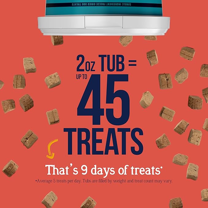 Stewart Single Ingredient Freeze Dried Raw Dog Treats, Beef Liver, 2 Ounce, Approx. 45 Pieces per Resealable Tub, Training Treats or Meal Topper, High Protein, Grain Free, Gluten Free