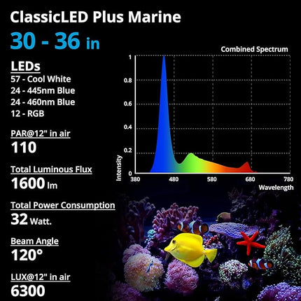 NICREW Saltwater Aquarium Light, Marine LED Fish Tank Light for Coral Reef Tanks, 2-Channel Timer Included, 30 to 36-Inch, 32-Watt