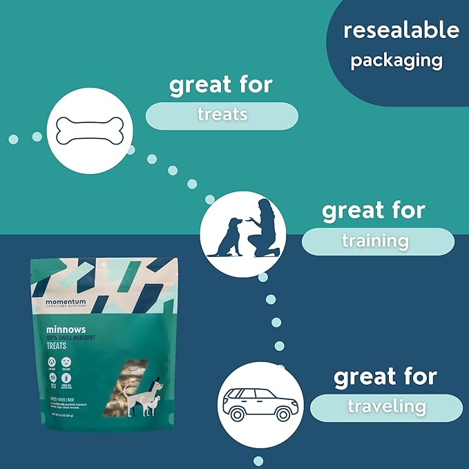 Momentum Carnivore Nutrition Freeze-Dried Minnows Dog Treats – Single-Ingredient, Dog & Cat Treats – High-Protein, Grain-Free– 2 oz Bag