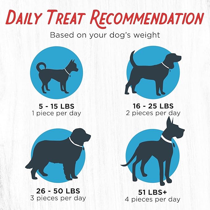 Farmland Traditions Dogs Love Beef Jerky Dog Treats with Only 3 Ingredients and No Fillers, 13.5 Ounce Bag