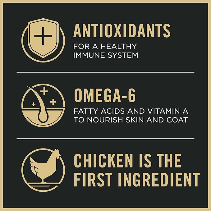 Purina Pro Plan Weight Management Dog Food Dry, Shredded Blend Chicken and Rice Formula - 34 lb. Bag