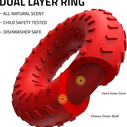 Playology Dog Toys | Dual Layer Ring Durable Chew Toy for Aggressive Chewers | Medium Beef Scented Toy - Easy to Clean and Made from Non Toxic Materials