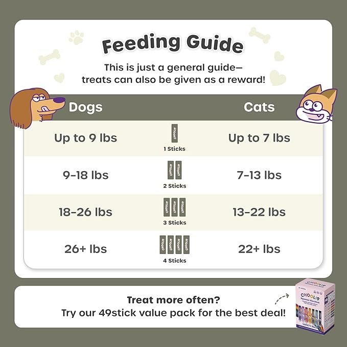 Squeeze Vita Stick Lickable Cat and Dog Treats – 7-Count Liver Support Sticks with Multivitamins, Soft Squeezable Paste for All Life Stages, Supporting Liver Health