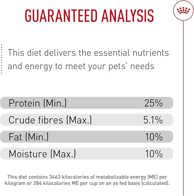 Royal Canin Beagle Adult Dry Dog Food, 6 lb bag