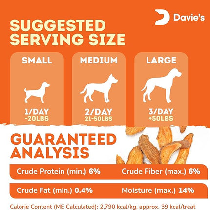 Davie's Sweet Potato Dog Treats - Healthy Dog Chews, Low Fat, Made in USA, 1 lb Bag - Pack of 5