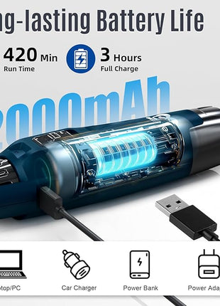 Casfuy New 6-Speed Dog Nail Grinder - 50% More Power Dog Nail Trimmers with 2 LED Lights Quiet 7h Running Time Electric Pet Nail Grinder File Toenail Grinder for Large Medium Small Dogs & Cats (DB)