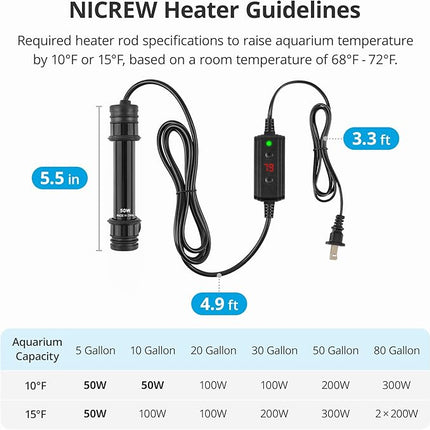 NICREW 50W Aquarium Heater with Temperature Adjustable Controller & Dual Sensors, 5-10 Gallon Submersible Fish Tank Heater, Overheat Protection