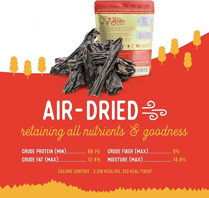 Beg & Barker Beef Liver Jerky for Dogs (4 Ounce, Pack of 1) - Dog Training Treats - Natural Dog Treats Made in The USA - Grain Free, Diabetic-Friendly, High Protein, Sugar-Free