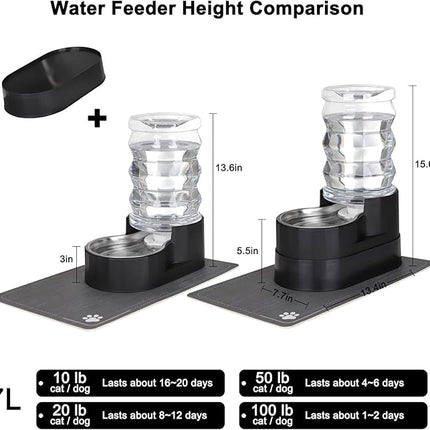 RIZZARI Automatic Cat Water Dispenser: Black 7L Elevated - Stainless Steel Gravity Feeder with Specialized Brush and Triple Filtration - Splash Guard Mat - Use in Bedroom and Livingroom