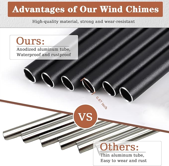 Dog Memorial Wind Chime, 28" Black Tombstone Dog Sympathy Windchime, Dog Memorial Gifts for Loss of Dog, Pet Loss Gifts, Dog Remembrance Passing Away Gift