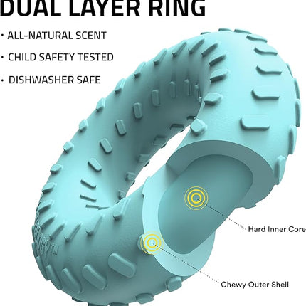 Playology Dog Toys | Dual Layer Ring Durable Chew Toy for Aggressive Chewers | Jumbo Peanut Butter Scented Toy - Easy to Clean and Made from Non Toxic Materials
