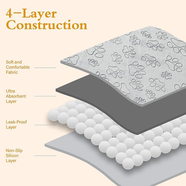 Qeils Reusable Puppy Pads, 2 Pack Washable Pee Pads for Dogs, Waterproof Non Slip Wee Wee pad, Absorbent and Leakproof Training Mats for Potty, Crate, Playpen, Bed, Sofa, 18"x 24"