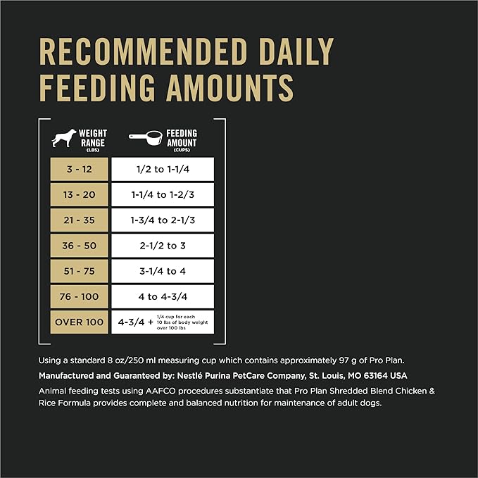 Purina Pro Plan Complete Essentials Shredded Blend Chicken and Rice Dog Food Dry Formula with Probiotics for Dogs - 5 lb.