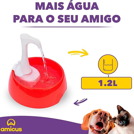 Aqua First Pet Water Fountain - Automatic Drinking Bowl for Cats and Dogs - Light and Portable - Replaceable Filters - Ergonomic Design - 1.2L/42 fl oz - Red