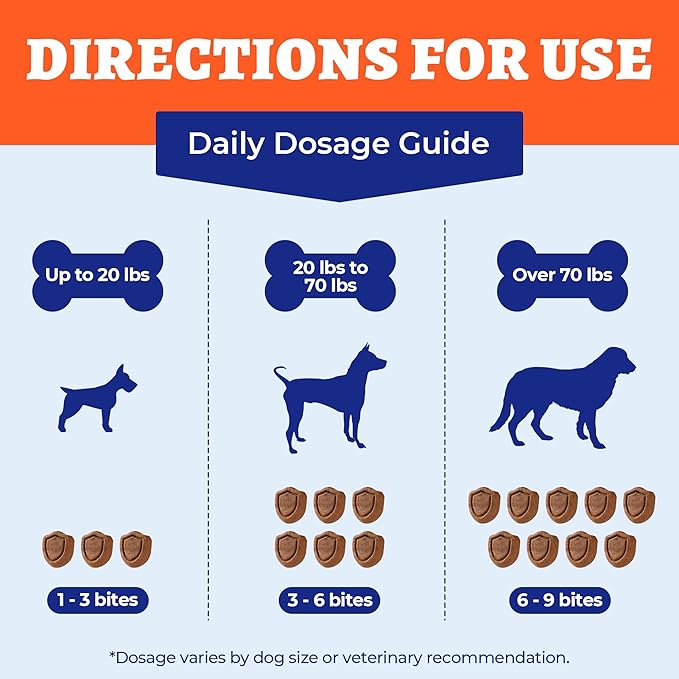 260 Bites Wellix Dog Hip and Joint Supplement Arthritis Pain Relief with Glucosamine Chondroitin MSM Functional Ingredients Joint Care Chews for Senior Dogs Antioxidant Supplements