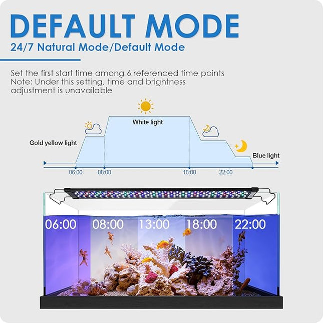 Aquarium Light, 18W 24/7 Natural Mode Aquarium Light, Sunrise/Daylight/Moonlight Mode and Custom Mode with Expandable Bracket, Adjustable Timer and 7 Color Brightness for 18~24IN Fish Tank