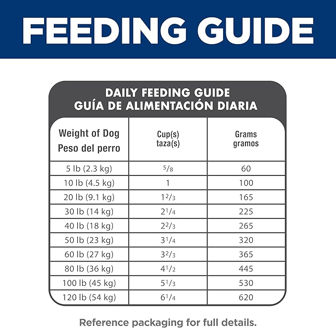 Hill's Science Diet Adult 1-6, Adult 1-6 Premium Nutrition, Dry Dog Food, Chicken & Barley, 45 lb Bag