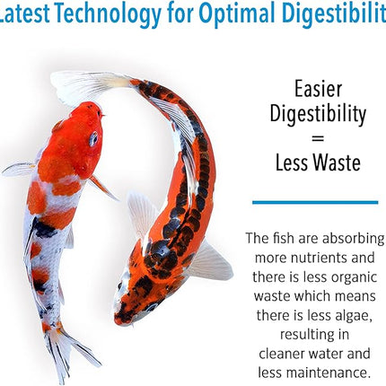 MICROBE-LIFT MLLWGLG Cold Weather Floating Fish Food Pellets with Wheat Germ for Ponds, Water Gardens, and Fountains, for Live Goldfish and Koi, 5.25 Pounds