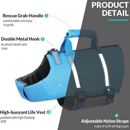 Queenmore Small Dog Life Jacket, High Floating Pet Life Preserver for Swimming and Boating, Adjustable Dog Water Vest with Back Zip and Rescue Handle (Blue S)