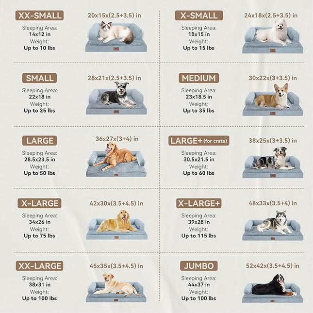 Dog Bed Large Sized Dogs-Orthopedic Waterproof Bed for Dogs,Large Dog Beds with Washable Removable Cover & Non-Slip Bottom