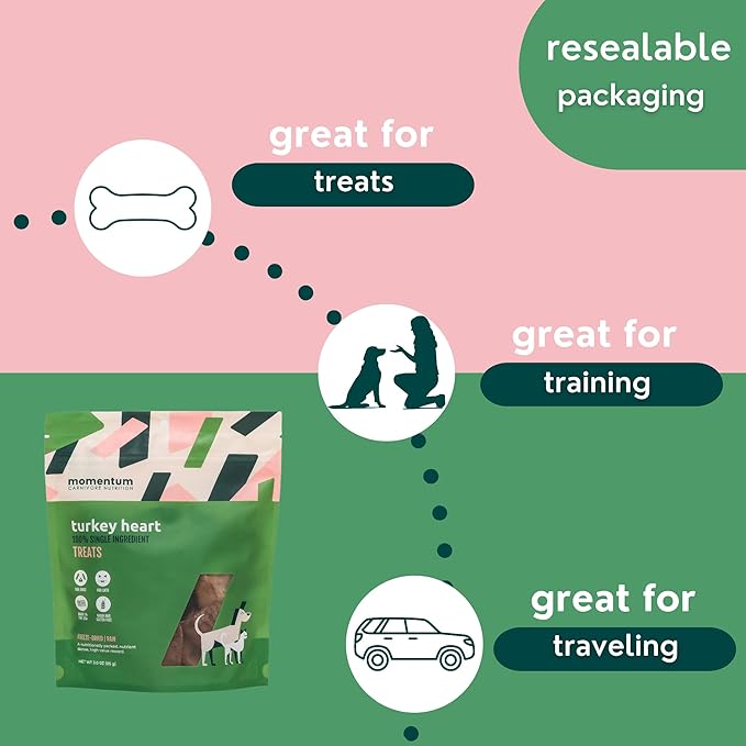 Momentum Carnivore Nutrition Freeze-Dried Turkey Heart Dog Treats – Single-Ingredient, Dog & Cat Treats – High-Protein, Grain-Free– 3 oz Bag