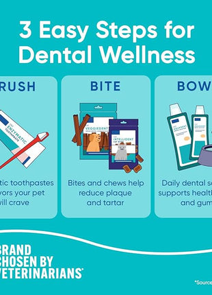 C.E.T. Enzymatic Oral Hygiene Chews for Dogs - Plaque & Tartar Control - Single Layer Beefhide with Exclusive Dual-Enzyme System & Tasty Chicken Flavor - Easy to Give Dog Dental Chew