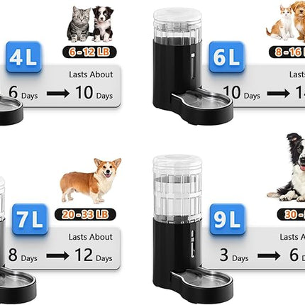 CZPET 2.5 Gallon Dog Water Bowl Dispenser, Automatic Dog and Cat Water Dispenser with Stainless Steel Bowl, Gravity Waterer, Large Capacity, and Quiet Drinking Area for Pets (9.5L,Black)