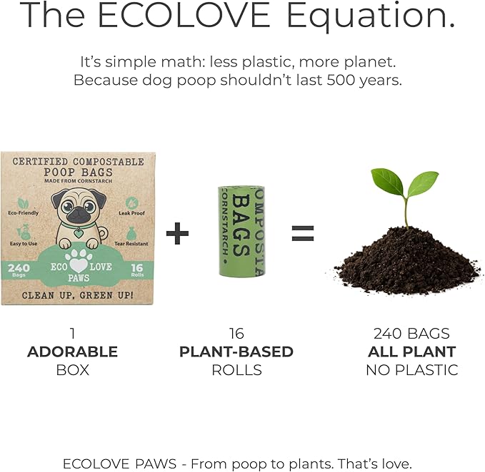 100% Certified Home Compostable Dog Poop Bags, Leak-Proof & Extra Thick, Plant-Based, Unscented, Easy to open, Plastic-Free Pet Waste Bags, 240 Count (16 Rolls, Great Value)