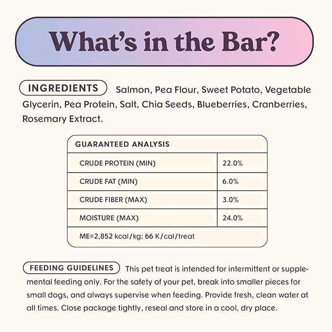 Superfood Dog Treats Salmon, Chicken or Beef Jerky Bars - Dog Treats for Snacks and Training – Made in USA - No Corn, Wheat or Soy – Poultry Free, 5oz or 16oz (Salmon (2 Lbs))