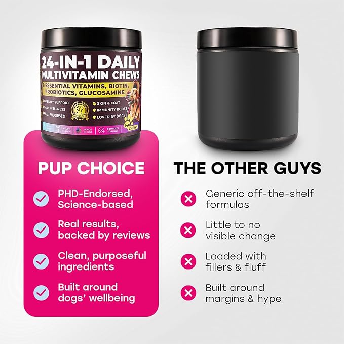 24-in-1 Complete Multivitamin Treats for Dogs – 8 Vitamins, Biotin, Probiotics, Glucosamine – Daily Wellness, Immune Support, Skin & Coat, Mobility – 140 Treats – Bacon Flavor – Made in USA