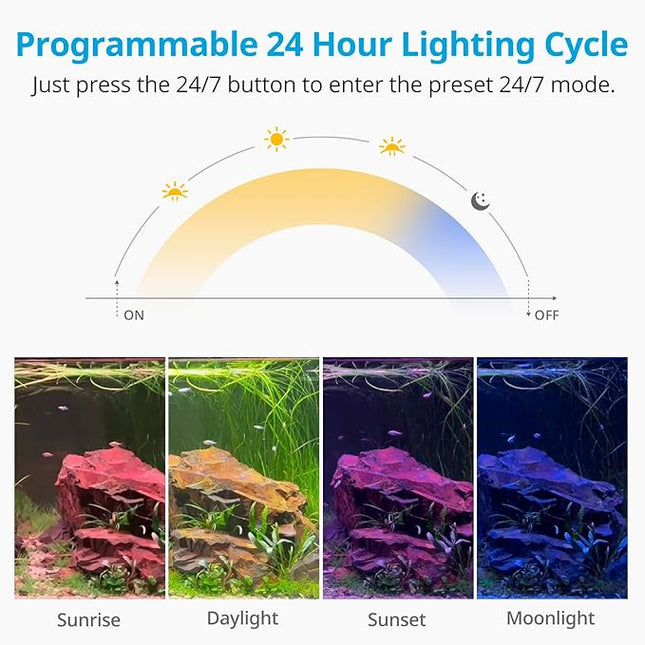 NICREW C10 24/7 LED Aquarium Light for Plants, 24-30 Inches, Full Spectrum Fish Tank Light with Timer, Brightness Adjustable