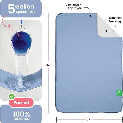 IMPROVIA® Washable Underpads, Heavy Absorbency Reusable Incontinence Pads for Kids, Adults, Elderly, and Pets, Waterproof Protection Floor (Blue, 34"x52" (Pack of 2))