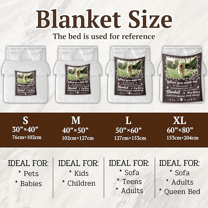Dog Memorial Gifts for Loss of Dog - Personalized Pet Memorial Blanket with Photo Name, Pet Loss Sympathy Gift, Custom Dogs Blanket Pet Bereavement Remembrance Gifts