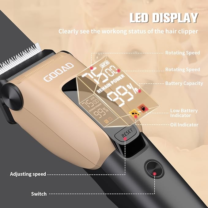 Dog Clippers for Grooming for Heavy Thick Coat, LED Light 2200mAh Dog Grooming Kit, Low Noise Hair Trimmer,Cordless Pet Hair Shaver with Stainless Steel Blade for Small and Large Dogs