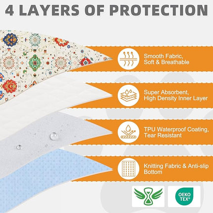 KOOLTAIL Washable Pee Pads for Dogs,2 Pack Super Absorbent Reusable Puppy Training Pads Waterproof, Nonslip and Leak-Proof Dog Pee Pads, Large Pet Mats Whelping Pads for Floor, Crate, Couch 36 * 41"