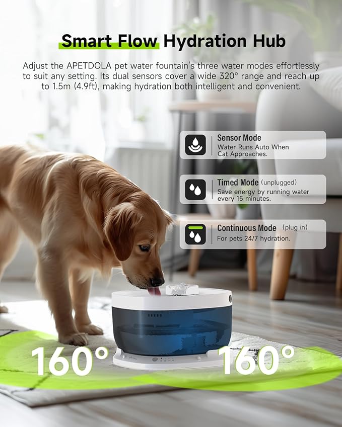 Wireless Dog Water Fountain with 21 Filter, Battery Operated Dog Water Dispenser with Motion Sensor, 237 oz/ 7L Cordless Fountain Water Bowl for Large Dogs, Cats(Replacement Filter for 5months)