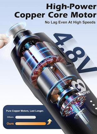 Casfuy 6-Speed Dog Nail Grinder – 50%+ Boost Power Dog Nail Trimmers Quiet with Dust Cap & 2 LED Lights & 2000mAh Battery & 4.8V Motor Electric Pet Toenail File Tool for Large Medium Small Dogs Cats