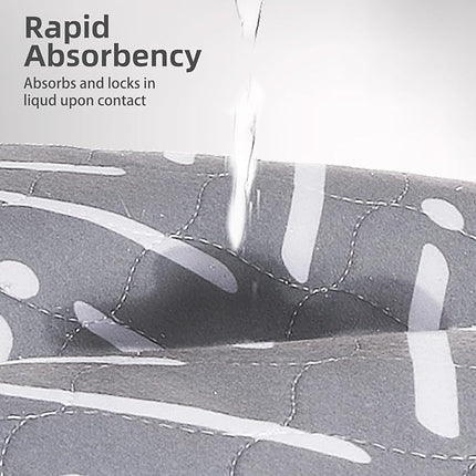 PUPTECK Reusable Dog Pee Pads, 2 Pack Non-Slip Washable Waterproof, Fast Absorbing Puppy Pads Whelping Mat, for Couch, Crate, Potty Training 48" x 60"