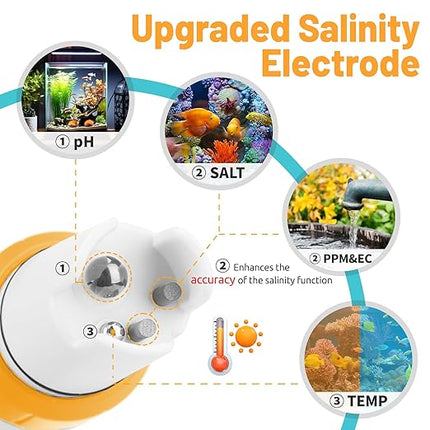 pH Meter Salinity Tester for Saltwater Aquarium Simultaneous Display of pH Salt for Saltwater Pool Update Aquarium pH Tester pH and Salt Meter for Saltwater Aquarium Reef Tanks Koi Pond